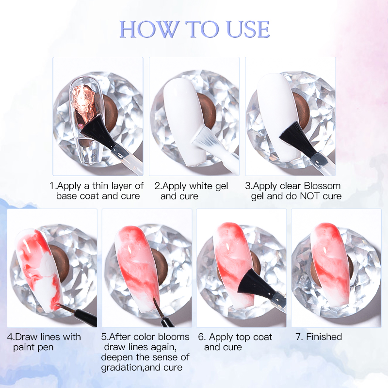 7 ml Nagelblühgel mit Blütenve – Resin Art Easy Bewertung und Preis