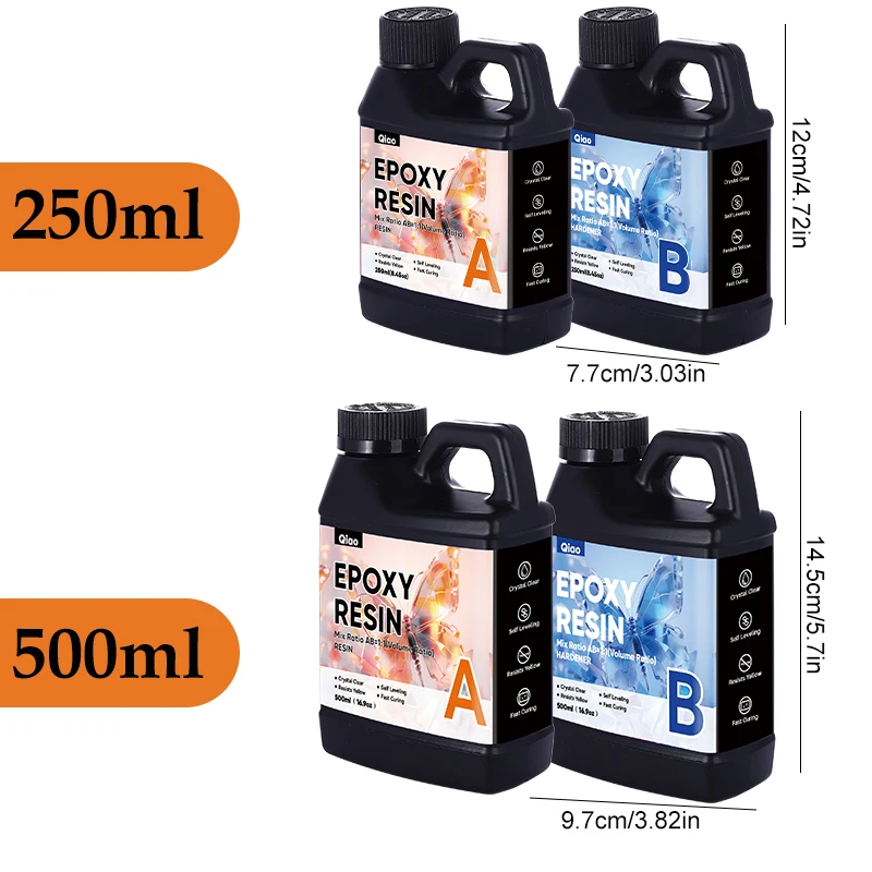 Anti-Vergilbungs-Kristallklare – Resin Art Easy Bewertung und Preis