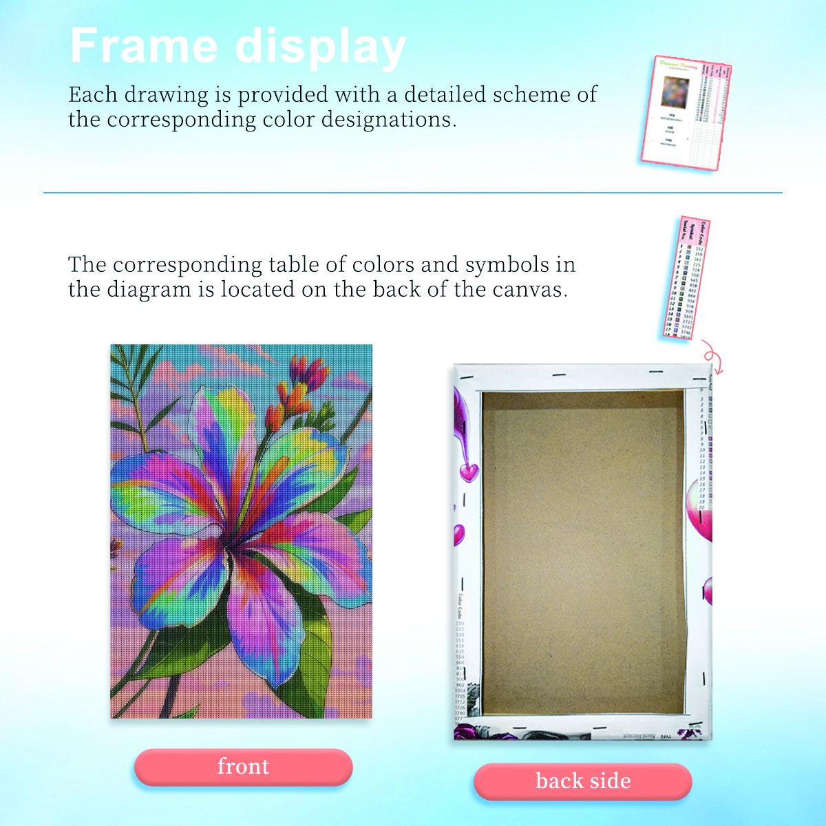 Rahmenlose, farbenfrohe Lilien – Resin Art Ideas Bewertung und Preis